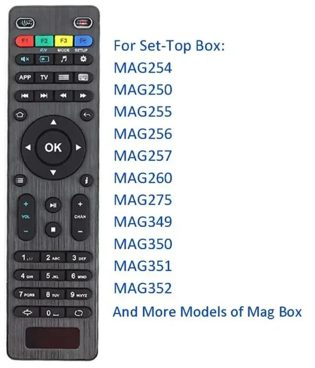 Alt view image 5 of 6 - TV Set Top Box Program for Mag 254 Remote Control Replacement Remote Controller for Mag 254 250 255 260 261 270 IPTV Remote