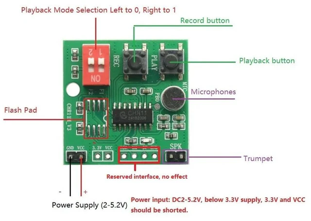 Alt view image 5 of 6 - 35s Recordable Voice Module Musical DIY Greeting Card Box Support External Flash