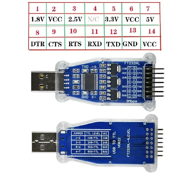 Alt view image 2 of 2 - FTDI USB to 1.8V 2.5V 3.3V 5V TTL UART Switch Serial Adapter Module Support Win7/8/10/Android/Mac os