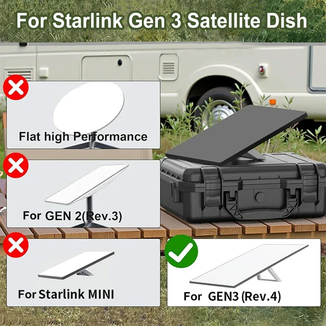 Alt view image 6 of 6 - Mini Protective Cover Case with Honeycomb Cooling Design Silicone Hail Protector Cover for Standard 3rd Generation Dish