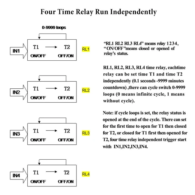 Alt view image 5 of 6 - DC6-40V 4-Channel Programmable Digital Time Relay Timer Controller Delay Switch Module Independent Timing Cycle LCD Display
