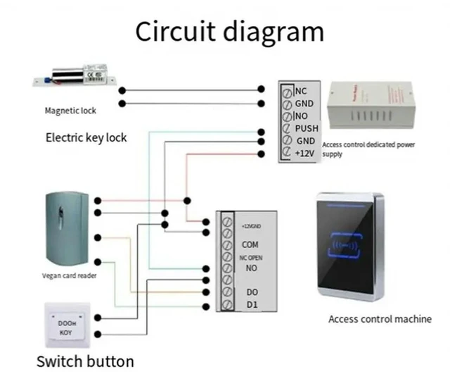 Alt view image 6 of 6 - MF 13.56Mhz Card l Waterproof Access Control System 10, 000 User Management RFID Card