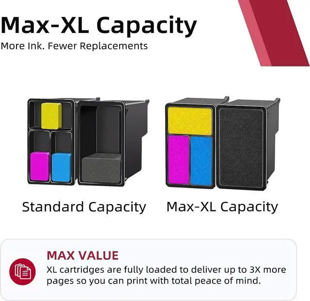 Alt view image 4 of 7 - 260XL 261XL Black Color Ink Cartridge Replacement for Canon PG-260 CL-261 PG260 CL261 XL Combo Pack for Cannon TR7020 TR7020a TR7022 TS6420 TS6400 TS5300 TS5320 TS6420a Printer, 2-Pack