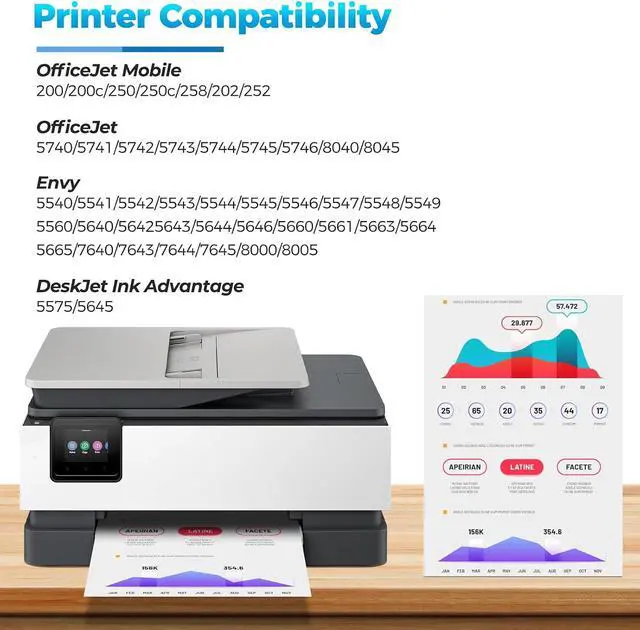 Alt view image 2 of 7 - 62XL 62 Black Ink Cartridges and Color Combo Pack for Envy 7640 5660 Compatible with HP 62xl 62 xl Ink hp62xl hp62 Printer ink Work for Envy 7645 5540 5740 5544 5545 5664 Office Jet 200 250 (2 Pack)