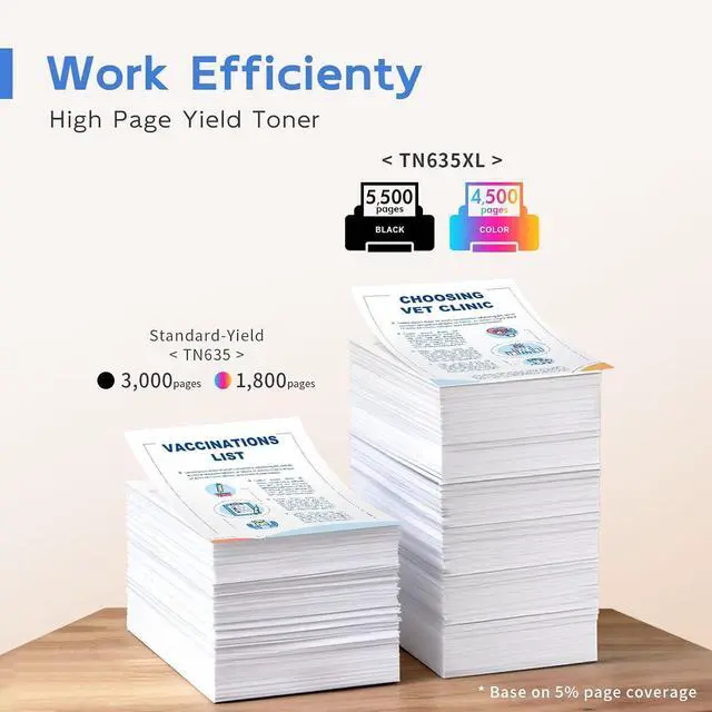 Alt view image 4 of 7 - MEGAIN TN635XL TN 635XL TN-635XL TN635 Toner Cartridge Replacement for MFC-L8930CDW HL-L8430CDW MFC-L8730CDW MFC-L8970CDW HL-L8430CDWT MFC-EX575 HL-L8570CDW Printer (with chip, 4 Pack)