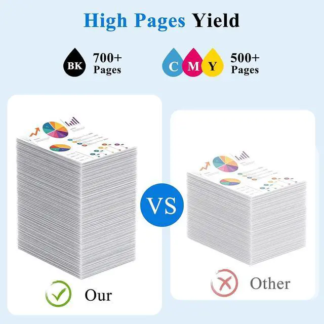Alt view image 3 of 7 - 67XL Ink Cartridges Replacement for HP 67 Ink Combo Pack Compatible with HP Printer Deskjet 1255 2855e 2800e 2827e 2852e 4227e 4255e Envy 6455 6055e 6075 6432e 6458e 6475e 2-Pack Black and Tri-Color