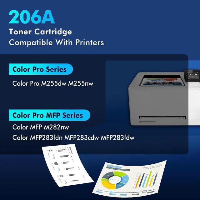 Alt view image 2 of 6 - 206A Toner Cartridges 4 Pack Compatible for HP M283fdw 206 206X with Chip