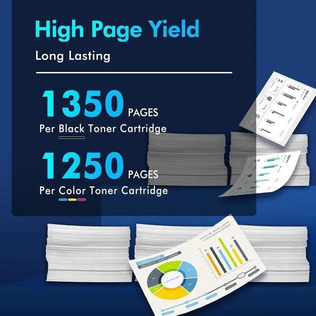 Alt view image 3 of 6 - 206A Toner Cartridges 4 Pack Compatible for HP M283fdw 206 206X with Chip