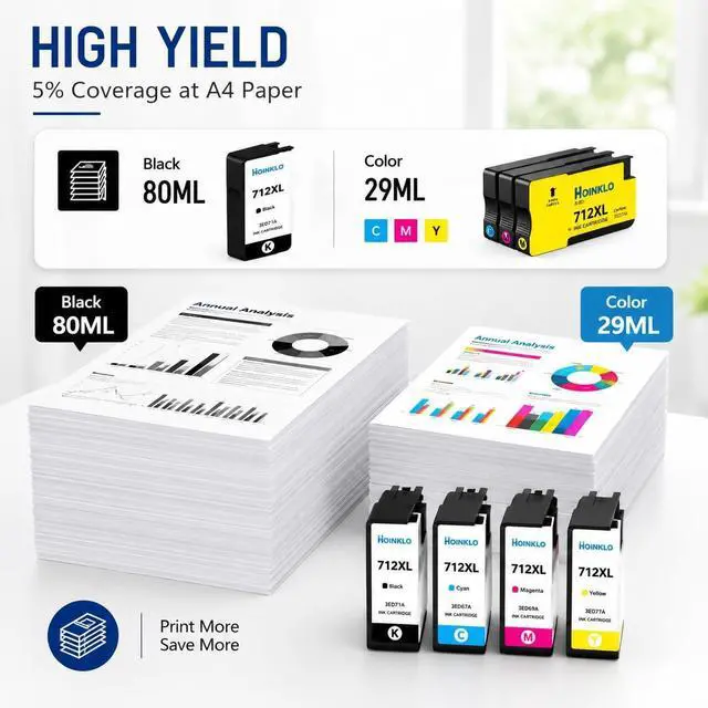 Alt view image 3 of 7 - HOINKLO 712XL Ink Cartridges High Yield Compatible for HP 712 712 XL Ink to use with with DesignJet T210 T230 T630 T650 Studio Plotter Printer (Black, Cyan/Magenta/Yellow)