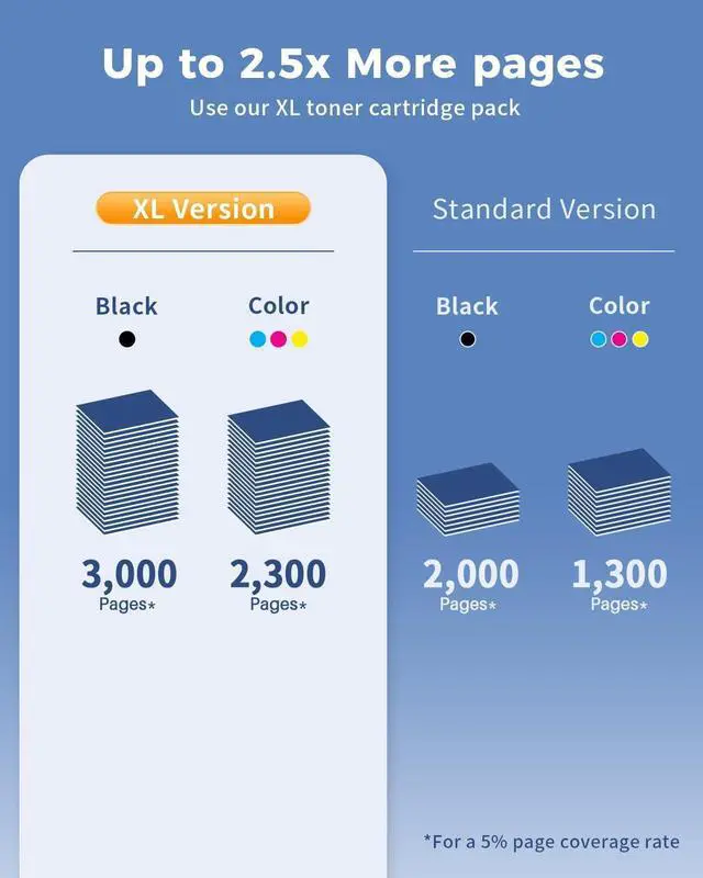 Alt view image 3 of 7 - INK4U TN229XL Toner Cartridges for Brother MFC-L3780CDW HL-L3280CDW Printer