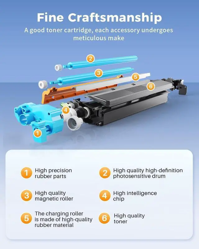 Alt view image 6 of 7 - INK4U TN229XL Toner Cartridges for Brother MFC-L3780CDW HL-L3280CDW Printer