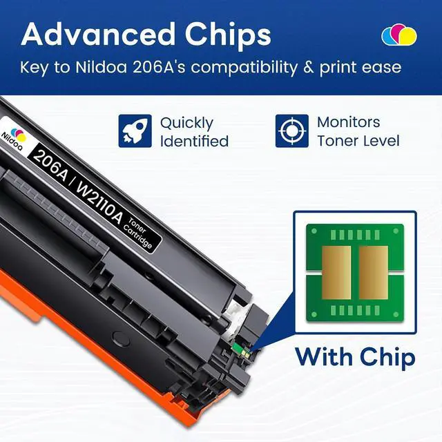 Alt view image 3 of 7 - 206A 206X Toner Cartridges 4 Pack with Chip Compatible 206A W2110A W2111A W2112A W2113A Replacement for HP 206A 206X Black Cyan Yellow Magenta Color Pro M255dw M255nw; MFP M282nw M283cdw Printer Ink