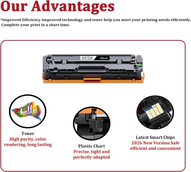 Alt view image 5 of 7 - 055H Toner Cartridge Set (Black Cyan Magenta Yellow, 4-Pack)