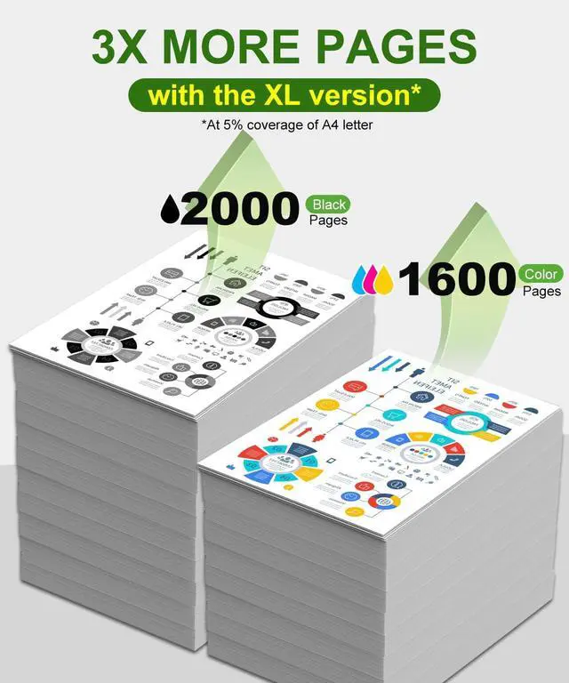 Alt view image 4 of 7 - 962XL Ink Cartridges Combo Pack Replacement for HP 962 HP 962XL Ink