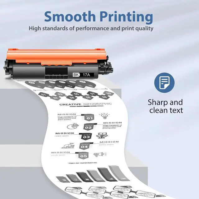 Alt view image 4 of 7 - 17A Toner Cartridge Replacement for HP 17A CF217A Toner with Chip
