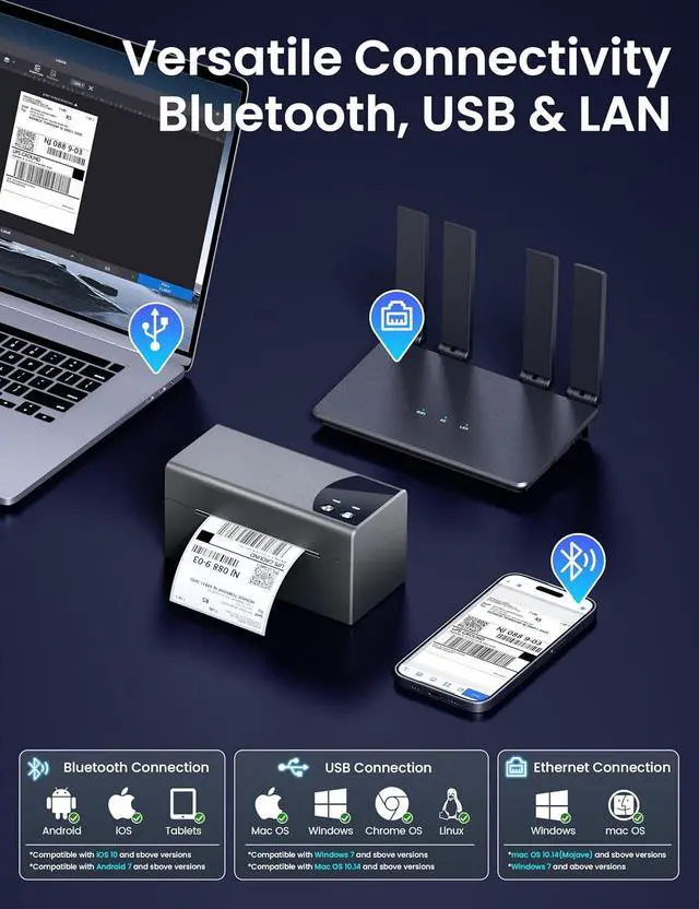 Alt view image 7 of 7 - Phomemo Thermal Label Printer with Ethernet & Bluetooth Connectivity