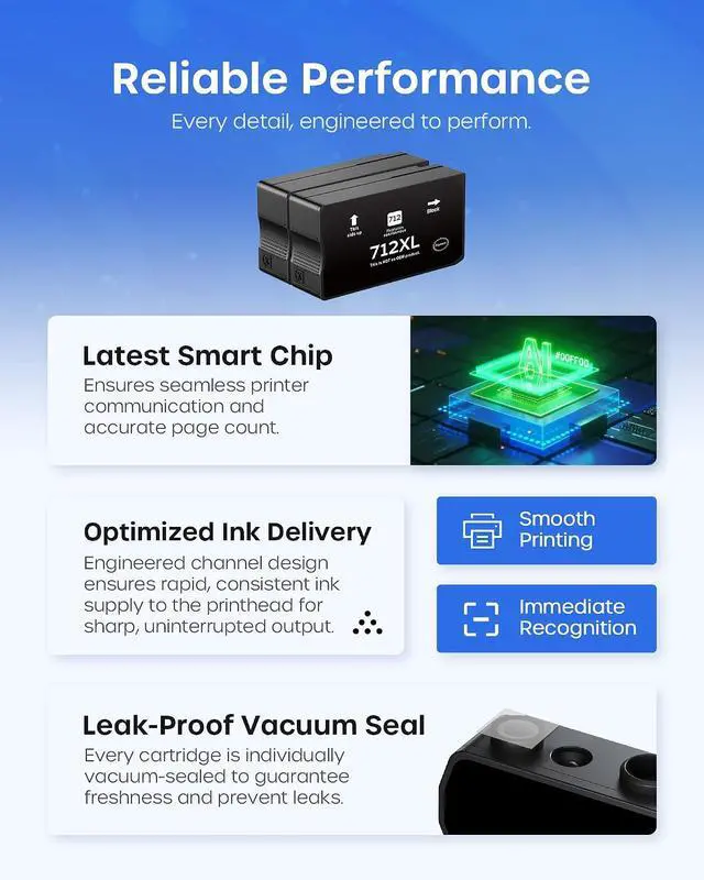 Alt view image 5 of 7 - 712XL 712 Ink Cartridges High Yield Compatible Replacement for HP