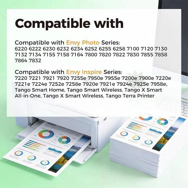 Alt view image 6 of 7 - 64XL Ink Cartridge Black Color Combo Pack Replacement for HP Ink 64 HP64 XL HP64XL for 7858 7855 7120 7155 7158 7164 6255 6252 6232 7100 7800 7900e 7955e 7255e 7950e 7958e 7920 Tango X Series Printers