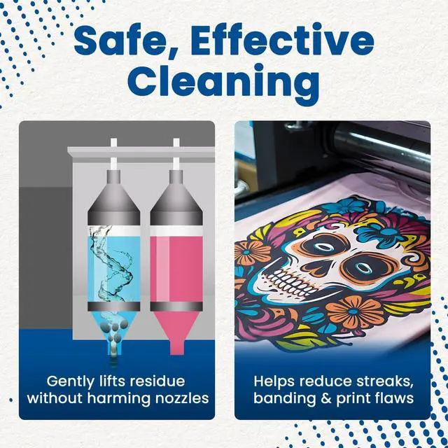 Alt view image 5 of 7 - DTF Printhead Cleaning Solution 16.9 fl oz (500ml)