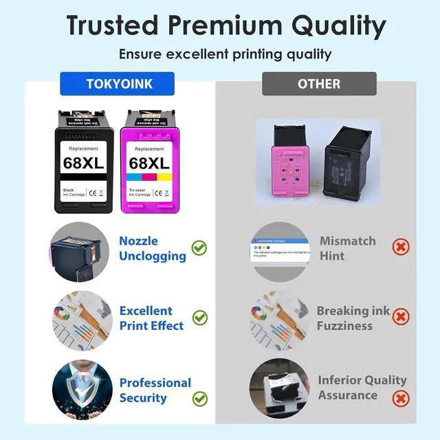 Alt view image 5 of 7 - TOKYOINK 68XL Ink Cartridge Black/Color Combo Pack Compatible for HP Ink 68