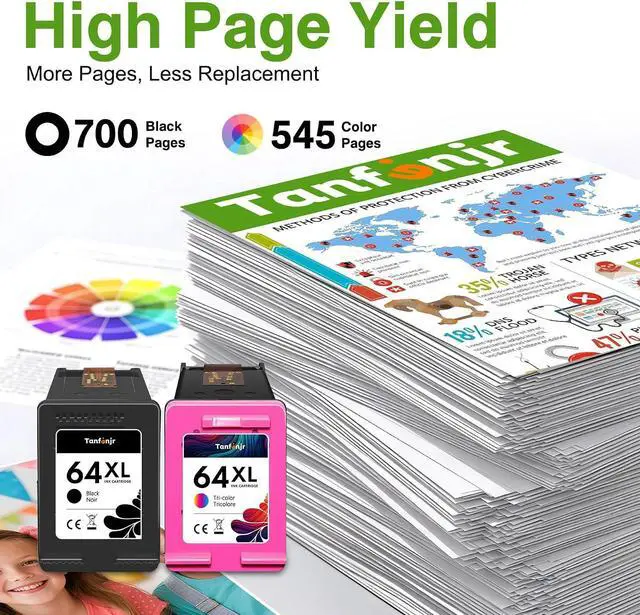 Alt view image 3 of 7 - 64XL Ink Cartridges 2-Pack (Black & Tri-Color), Compatible Replacement for HP 64 64XL, Fits HP Envy Photo 6200 6255 7100 7155 7255 7275 7800 7855 7858 7975 Tango X Printer