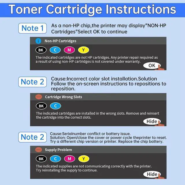 Alt view image 6 of 7 - 210X W2100XQ1 Cartridge Toner CMYK 4-Pk Replacement for HP 4201/4301