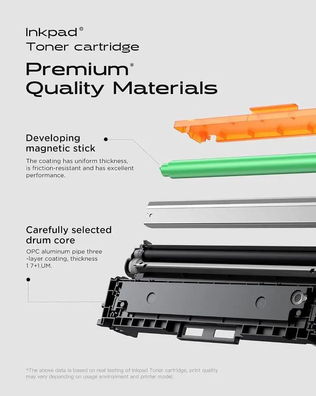 Alt view image 5 of 7 - iNKPAD 218A Toner Cartridges 4 Pack Replacement for HP 3301fdw 3301cdw