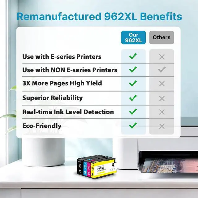 Alt view image 5 of 7 - 962XL Ink Cartridges Combo Pack Compatible for HP 962XL High Yield