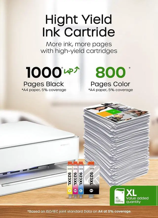 Alt view image 3 of 6 - 923XL 923e Ink Cartridges Combo Pack with Chip for HP OfficeJet Pro 8120