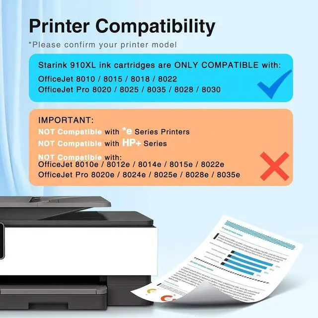 Alt view image 2 of 7 - Starink 910XL Ink Cartridges Combo Pack Replacement for HP 910XL 910 Ink