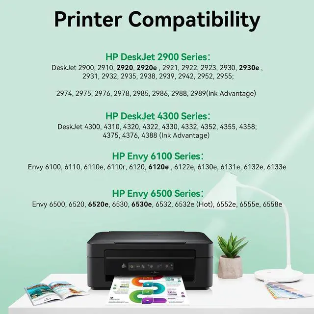 Alt view image 2 of 7 - 68 68XL Ink Cartridges Black/Color Combo Pack Compatible for HP 68 Ink Cartridges Fit for Envy 6155e 6555e 6100e 6165e 6500e 6152e 6552e 6558e Printer (2 Pack, 1 Black, 1 Tri-Color)