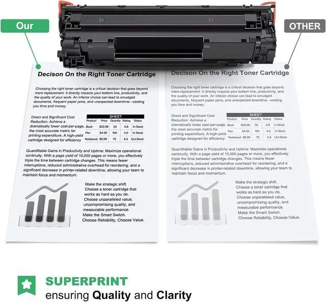 Alt view image 4 of 6 - 137 Toner Cartridge : 2 Pack Black CRG 137 Replacement for Canon 137 Toner Cartridge for ImageCLASS MF232w MF242dw LBP151dw MF212w MF216n MF217w MF244dw MF247dw Printer