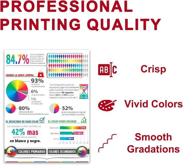 Alt view image 7 of 7 - Compatible for C2325H Toner 4P C2325/MC2325 High Yield 9.9k Pages