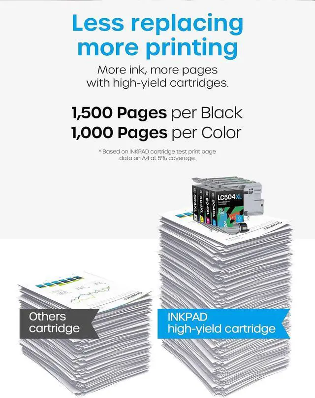 Alt view image 3 of 7 - iNKPAD LC504XL Ink Cartridges Replacement for Brother LC504 XL 504 Ink