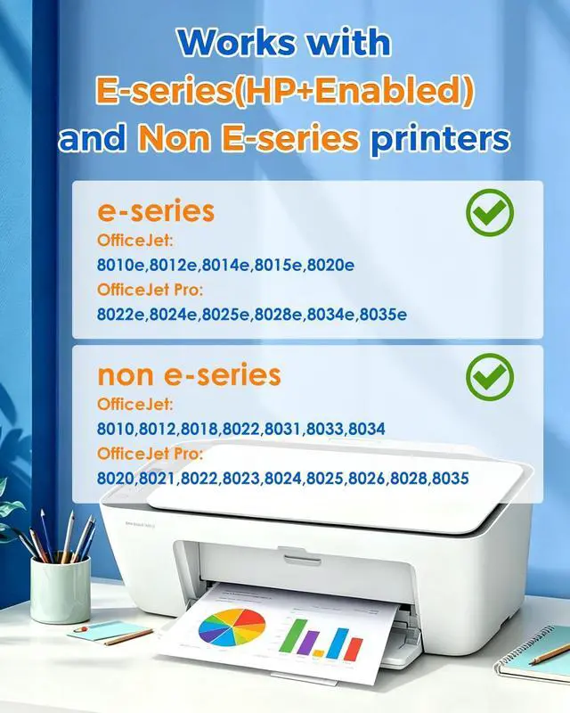 Alt view image 2 of 7 - 910XL Ink Cartridges Combo Pack Replacement for HP 910XL Ink Cartridges