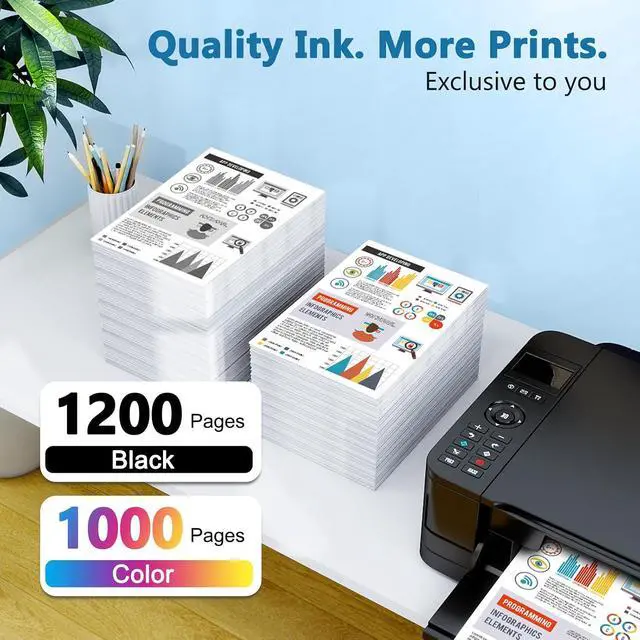 Alt view image 3 of 7 - 910XL 910 8015e 8025e Ink Cartridges Combo Pack Replacement For HP 910 XL Ink Compatible for office jet pro 8025e 8035e 8028e 8025 8020 8035 8010 8030 Office Jet 8015e Series Printer (4-Pack, BCMY)