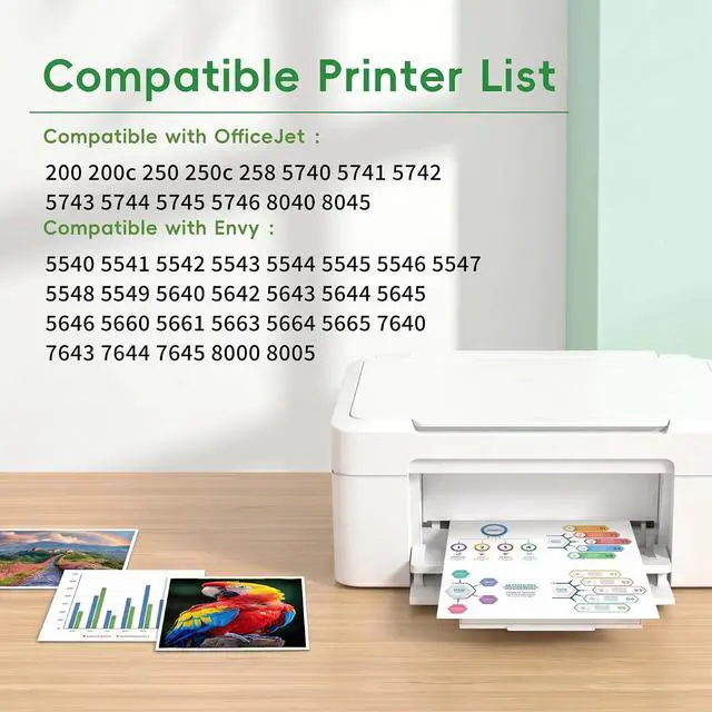 Alt view image 2 of 7 - 62XL Ink Cartridges Combo Pack Replacement for HP 62/62XL Ink Compatible with HP Envy 7640 5660 7645 5540 5640 OfficeJet 5746 5740 5745 5741 8040 250 200 Printers 2 Pack (1 Black, 1 Tri-Color)