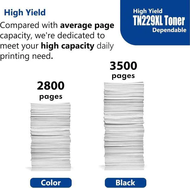Alt view image 4 of 7 - TN229 TN229XL Toner Cartridge 4-Pack High Yield 229XL Toner HL-L3220CDW