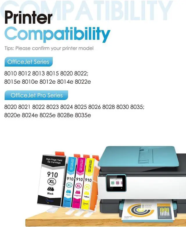 Alt view image 2 of 7 - 910XL Ink Cartridges Combo Pack High Yield (4-Pack, 1BK/1C/1M/1Y) Replacement for HP 910XL Ink Cartridges 910 xl Black Color Ink for OfficeJet Pro 8010 8020 8015 8018 8022 8025 8028 8030 8035 Printers