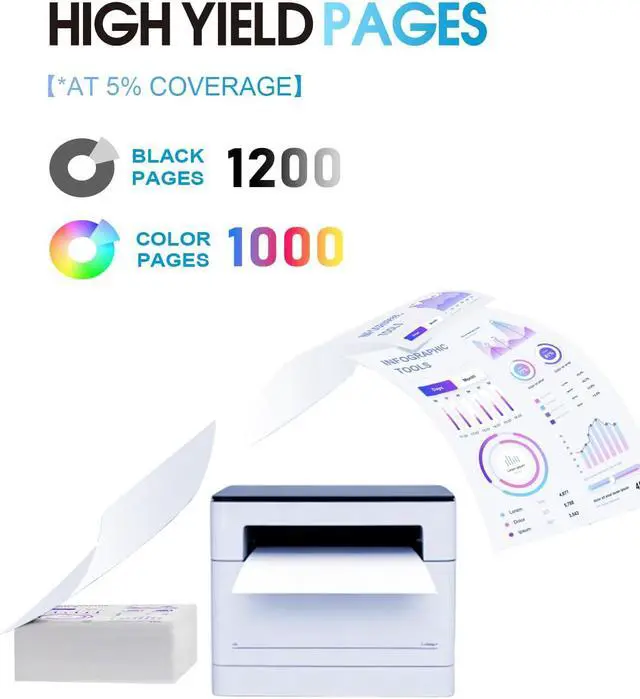 Alt view image 3 of 7 - 910XL Ink Cartridges Combo Pack High Yield (4-Pack, 1BK/1C/1M/1Y) Replacement for HP 910XL Ink Cartridges 910 xl Black Color Ink for OfficeJet Pro 8010 8020 8015 8018 8022 8025 8028 8030 8035 Printers