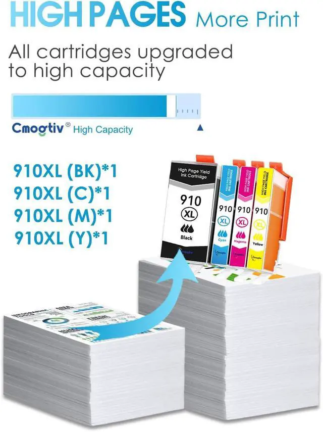 Alt view image 5 of 7 - 910XL Ink Cartridges Combo Pack High Yield (4-Pack, 1BK/1C/1M/1Y) Replacement for HP 910XL Ink Cartridges 910 xl Black Color Ink for OfficeJet Pro 8010 8020 8015 8018 8022 8025 8028 8030 8035 Printers