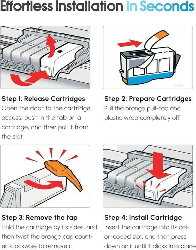 Alt view image 6 of 7 - 910XL Ink Cartridges Combo Pack High Yield (4-Pack, 1BK/1C/1M/1Y) Replacement for HP 910XL Ink Cartridges 910 xl Black Color Ink for OfficeJet Pro 8010 8020 8015 8018 8022 8025 8028 8030 8035 Printers