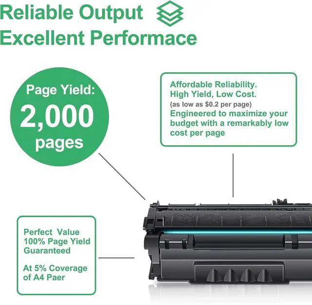 Alt view image 2 of 6 - 49A Toner Cartridge : 2 Pack 49A Toner Cartridge Replacement for HP 49A Q5949A 53A Q7553A Toner Cartridge for 1160 1160Le 1320 1320n 1320nw 1320t 1320tn 3390 3392 Printer - Black