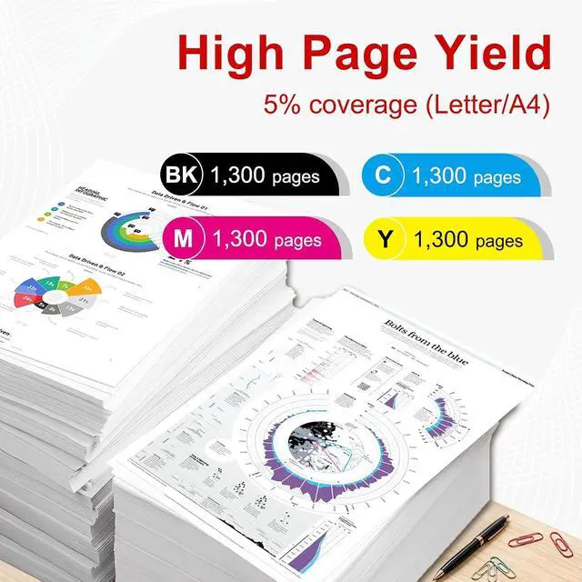 Alt view image 3 of 5 - 075 Toner Cartridge Set Compatible for Canon 075 075H Color ImageCLASS
