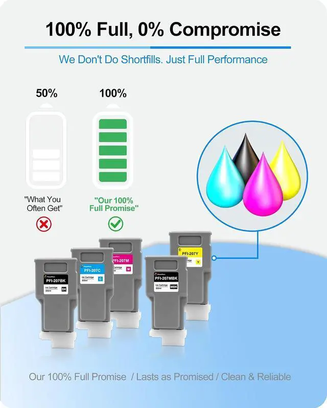 Alt view image 3 of 7 - MasaiMara PFI-207 High Capacity Ink Cartridges for Canon imagePROGRAF IPF680 IPF685 IPF780 IPF785 Printers (PFI-207MBK Matte Black, PFI-207BK Black, PFI-207C Cyan, PFI-207M Magenta, PFI-207Y Yellow)