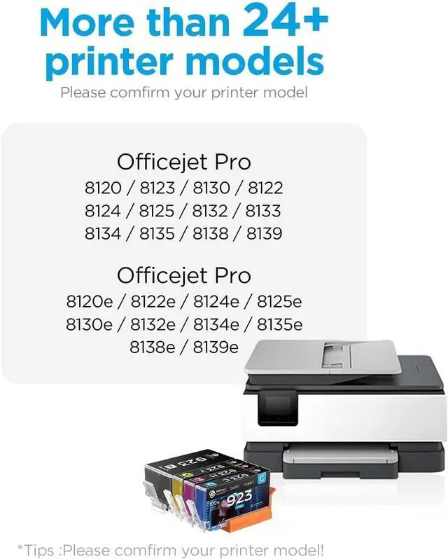 Alt view image 2 of 7 - 923 Ink Cartridges 4 Pack (NO CHIP) Replacement for HP 8135e 8130e Printer