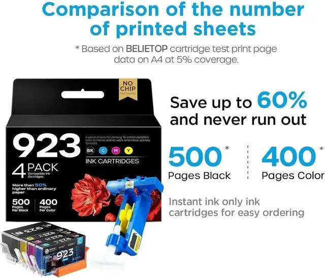 Alt view image 3 of 7 - 923 Ink Cartridges 4 Pack (NO CHIP) Replacement for HP 8135e 8130e Printer