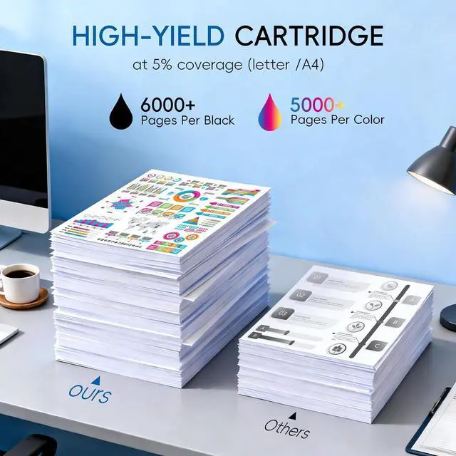 Alt view image 3 of 7 - LC406XL LC406 Ink Cartridges Compatible For Brother Printer Latest Upgrade Work For Brother Printer Mfc-J4335dw Mfc-J5855dw Mfc-J6555dw Mfc-J4535dw Mfc-J6955dw (4 Pack Black Cyan Magenta Yellow)