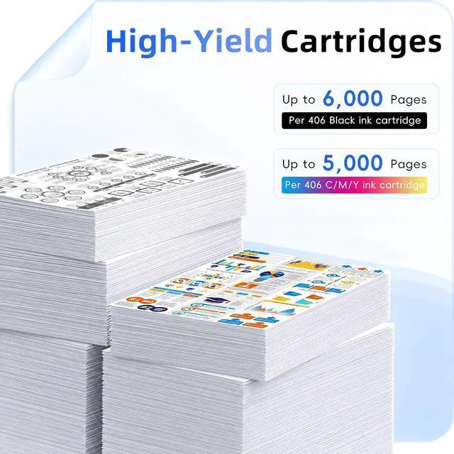 Alt view image 3 of 7 - LC406XL High Yield Ink Cartridges Replacement for Brother LC 406XL LC406XL LC406 Compatible with MFC-J4335DW MFC-J5855DW MFC-J6555DW MFC-J4535DW MFC-J6955DW Printer (4 Pack Black Cyan Magenta Yellow)
