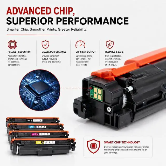 Alt view image 5 of 7 - 069 069H Toner Cartridge Set MF753Cdw- (Black, Cyan,Magenta, Yellow) 069 Toner Cartridge Set Replacement for Canon mf753cdw Toner for imageCLASS MF751Cdw MF753Cdw LBP674Cdw Printer